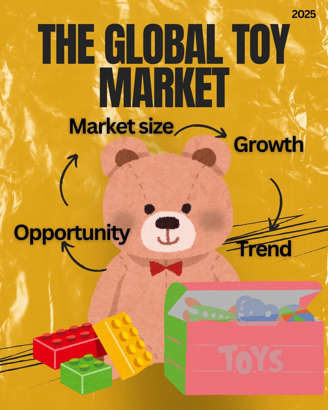 World Toys Market