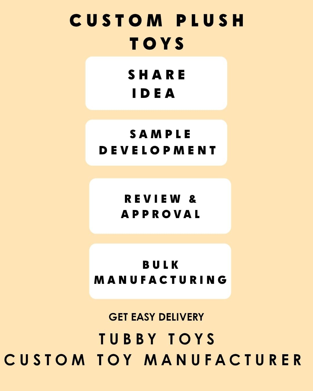 Custom plush toy development