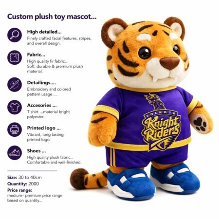 custom plush toy development cost usa